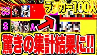 TOP100人が使っているキャラをまとめたら意外なキャラがいてめっちゃ勉強なる！！【上位100人使用率ランキング】【バウンティラッシュ】