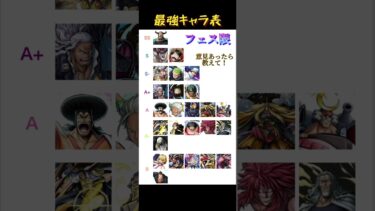 フェス限最強ランキング表作ったから 意見教えて！#バウンティラッシュ #ワンピース