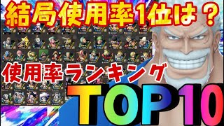 ガープ後使用率ランキングは？？？1位は誰だ！！！！【バウンティラッシュ】