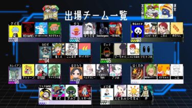 最高祭にでることになりました【バウンティラッシュ】