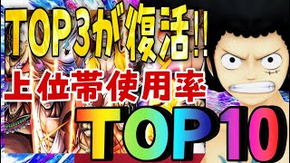 新キャラ後上位帯使用率ランキングTOP10‼︎TOP3がまたもや入れ替わり‼︎【バウンティラッシュ】