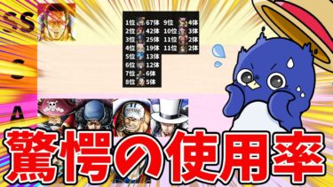 【バウンティラッシュ】とあるキャラが激増！地獄みたいなキャラ使用率ｗ